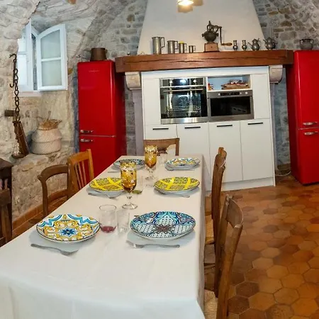 Le Chateau D'aigueze * Aigueze